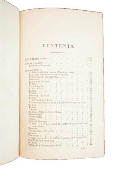 1863 Thomas Moore Poetical Works