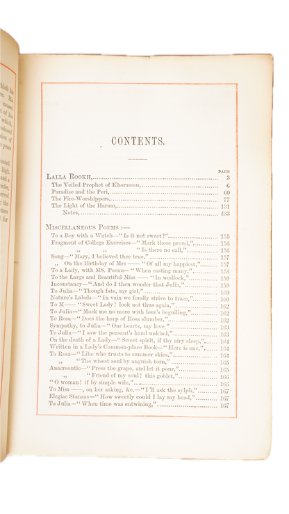 Thomas Moore Poetical Works 1863 Leather Gilt Edges
